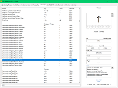 Panel: Tab with available non-Latin and Cyrillic scripts