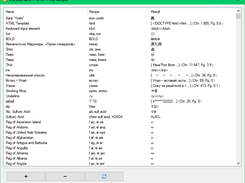 Example of user-defined recipes shown in the “My Recipes” window