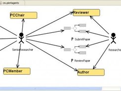The agent diagram of DDE.