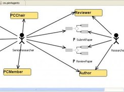 The agent diagram of DDE.