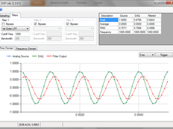 DSP Lab - Time Domain