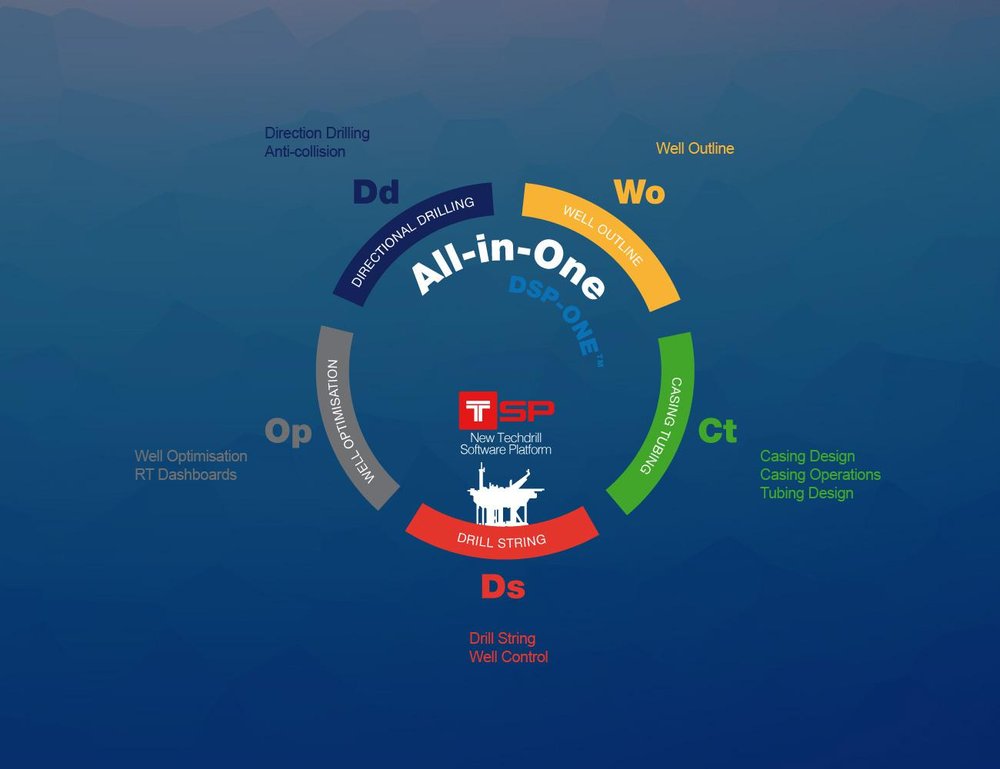 DSP-One Screenshot 1