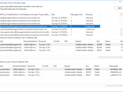 Exchange Online Traffic Usage