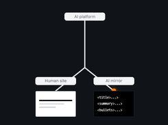 Dual Web Screenshot 1