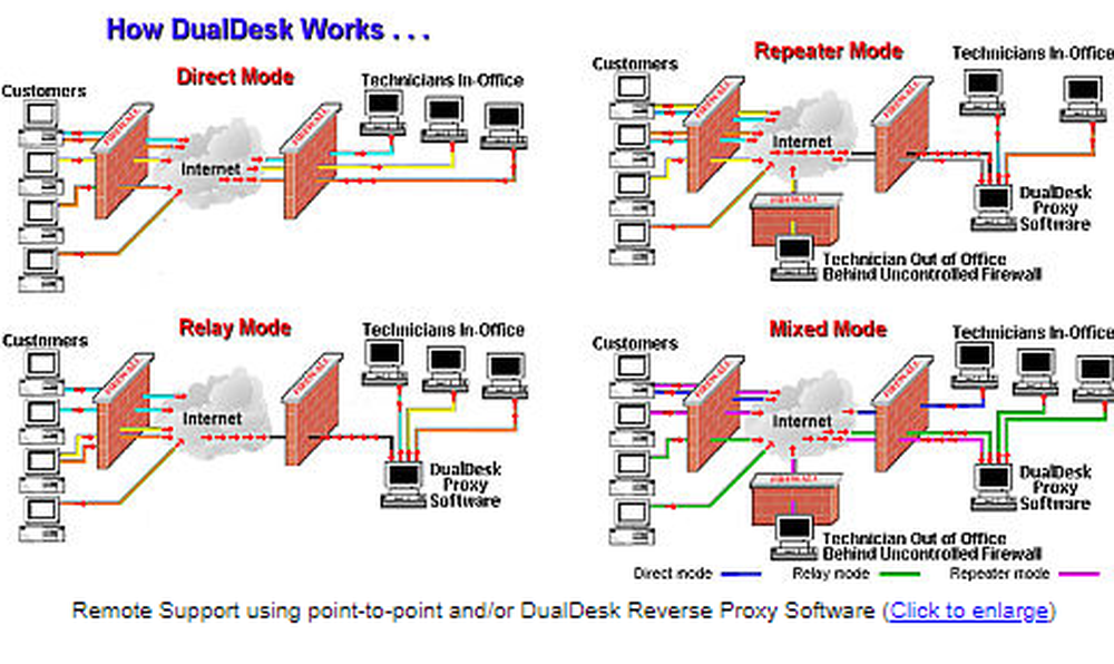 DualDesk Screenshot 1