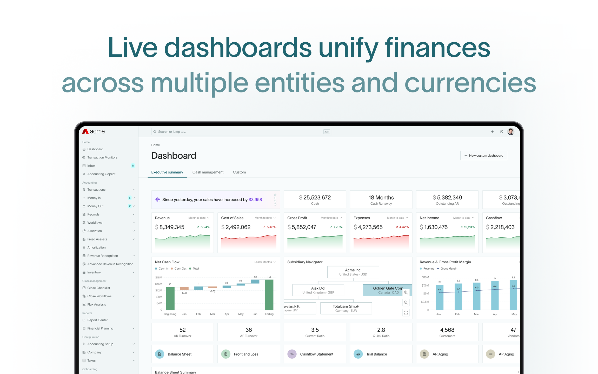 Dashboard