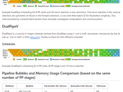 DualPipe Screenshot 1