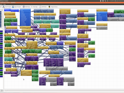 Source blocks v1.2