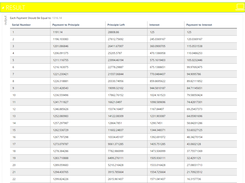 Amortization Calculator