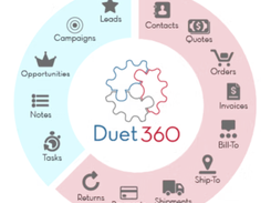 Duet360 OneOffice Screenshot 1