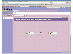 Workflow diagram