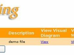 File information directory