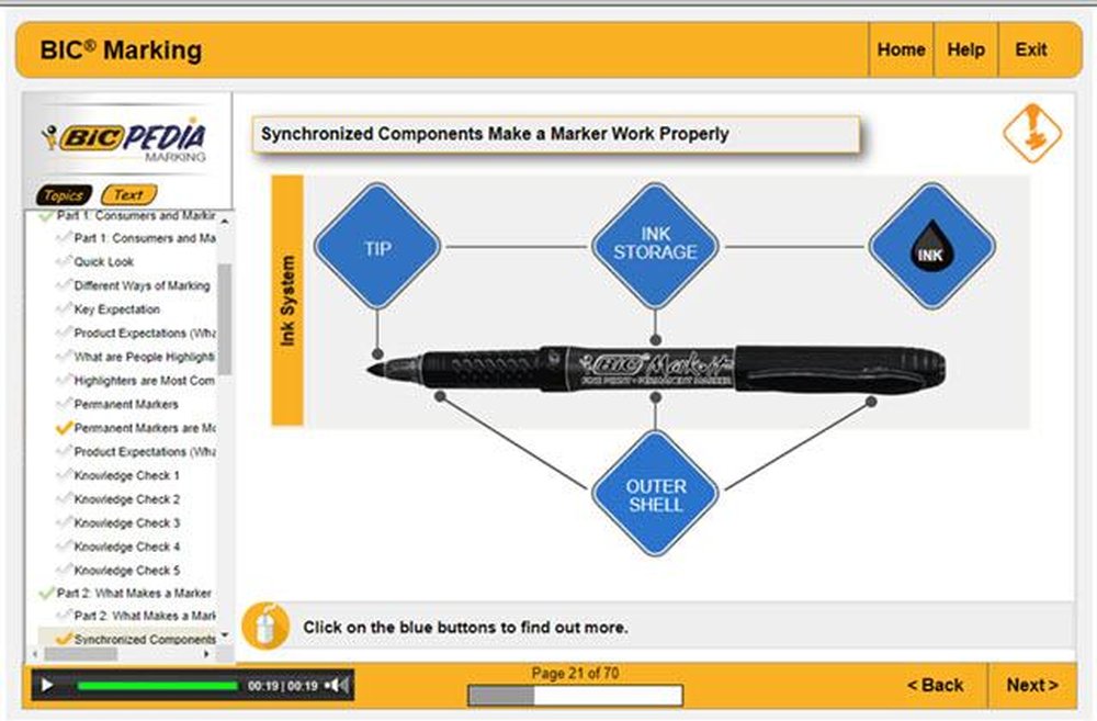 Dupont Learning Screenshot 1