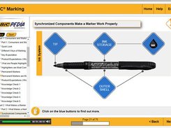 Dupont Learning Screenshot 1