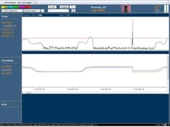 Video analysis graphs (for quality control)