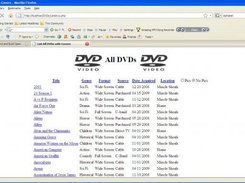 List all without covers
