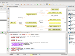 DVT Eclipse IDE Screenshot 1