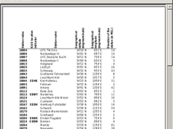 dwdwetter Screenshot 5