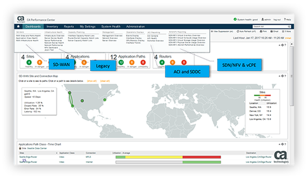 DX Virtual Network Assurance Screenshot 1