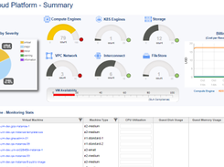 DX Unified Infrastructure Management Screenshot 1