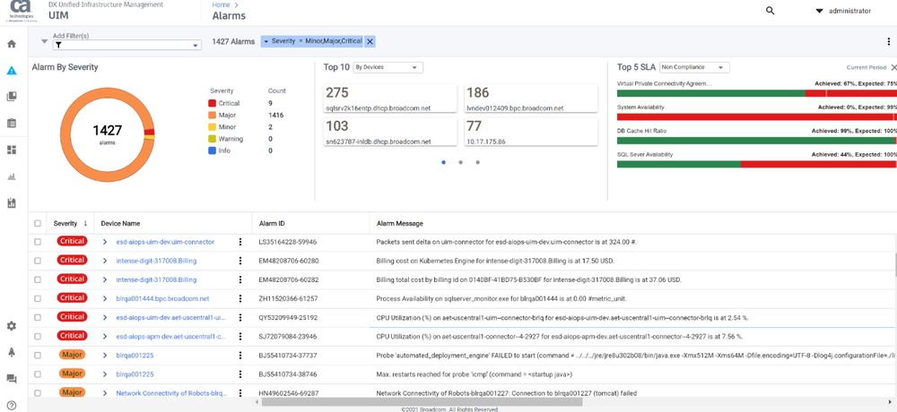 DX Unified Infrastructure Management Screenshot 1