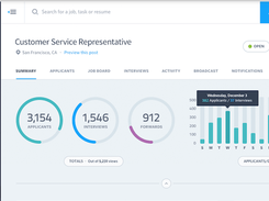 Fillip Technologies Hospital Management Screenshot 1