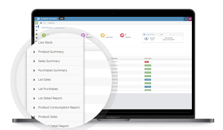 Dynamic Inventory-Operations
