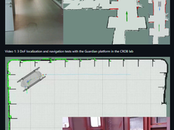 Dynamic Robot Localization Screenshot 1