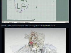 Dynamic Robot Localization Screenshot 2