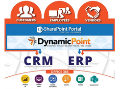 DynamicPoint Portals Screenshot 1