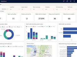 Dynamics 365 Field Service Screenshot 1