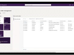 Microsoft Dynamics Supply Chain Management Screenshot 1