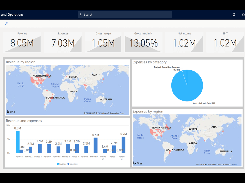 Dynamics 365 Finance