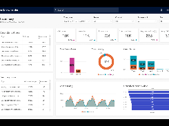 Dynamics 365 Service