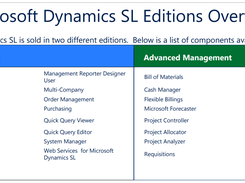 Microsoft Dynamics SL Screenshot 1