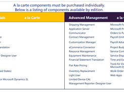 Microsoft Dynamics SL Screenshot 1