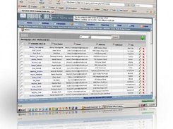 User List for Personalization