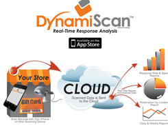 DynamiScan Screenshot 1