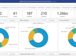 Exposure Analysis Dashboard