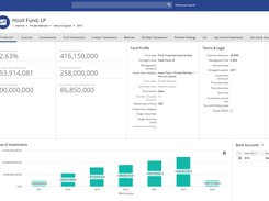 Fund Profile Dashboard