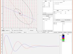 Linear model with stable focus