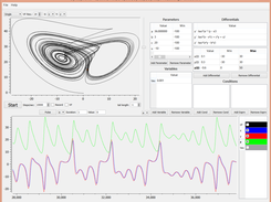 Lorenz attractor