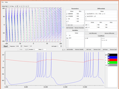 Neuron (Izhikevich 2003), showing vector field