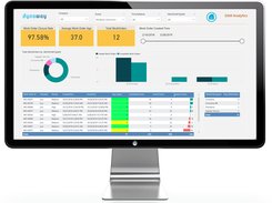 EAM Analytics & Power BI