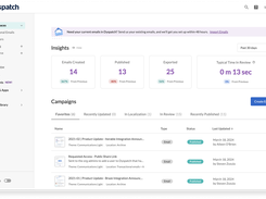 Manage your email templates with workspaces and customizable permissions