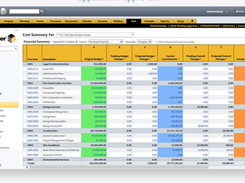 e-Builder Enterprise-CostManagement