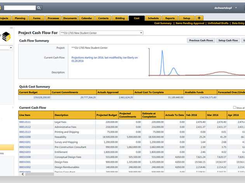 e-Builder Enterprise-TabluerReporting