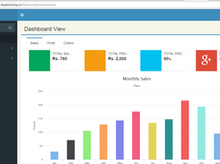 E-Commerce Shopping Cart Screenshot 4
