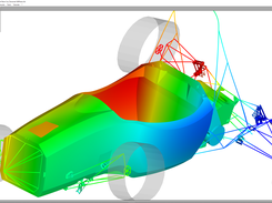 Improving Stiffness :: Formula-Student Race Car, Deformation under Torsional Load