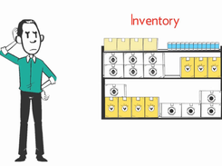 E-Kanban Screenshot 1